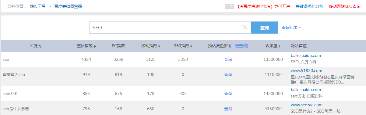 站长工具挖掘关键词